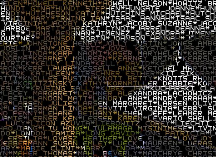 Tucson Festival of Books