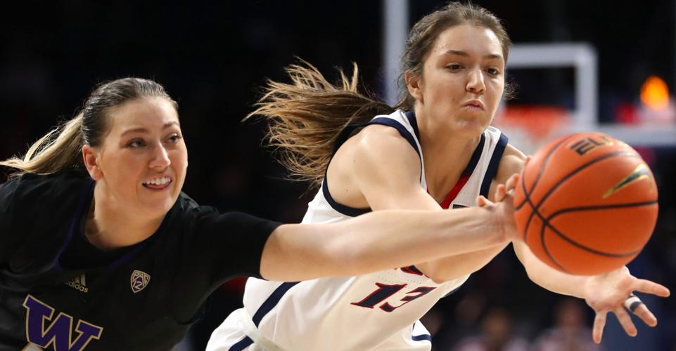 University of Arizona vs Washington