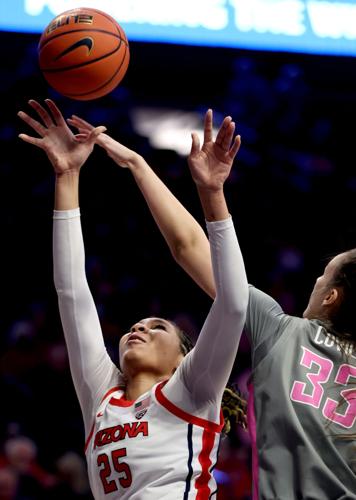 Arizona vs Washington State, womens basketball