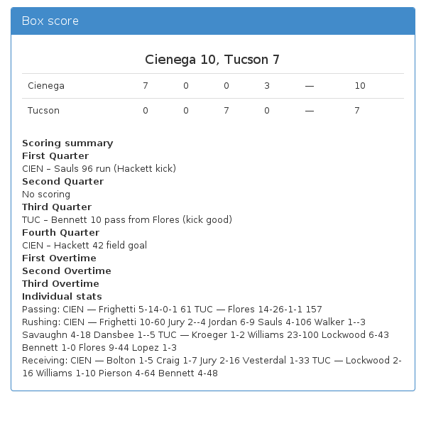 Cienega box