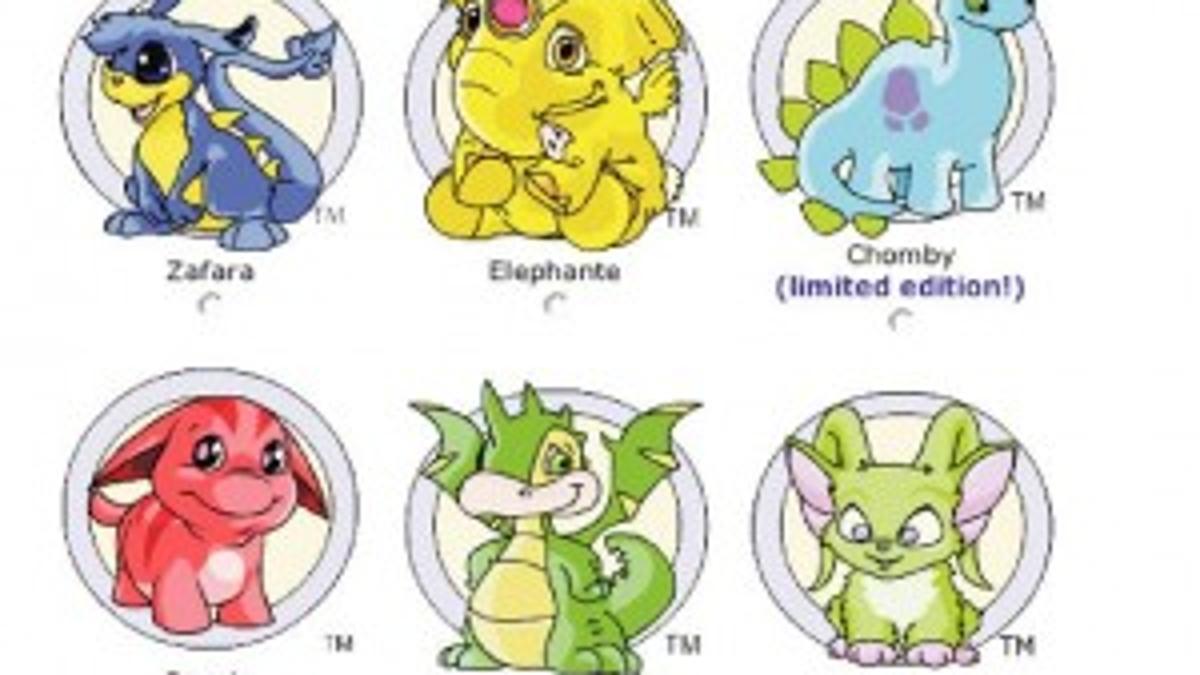 Neopets Types Neopets Types