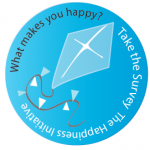 Taking Happiness Seriously: Should Tucson Measure its “Subjective Well-being?”