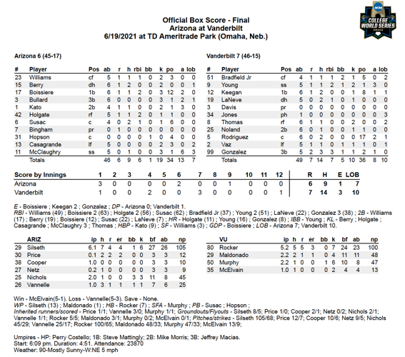 Screen Shot 2021-06-19 at 9.51.53 PM.png