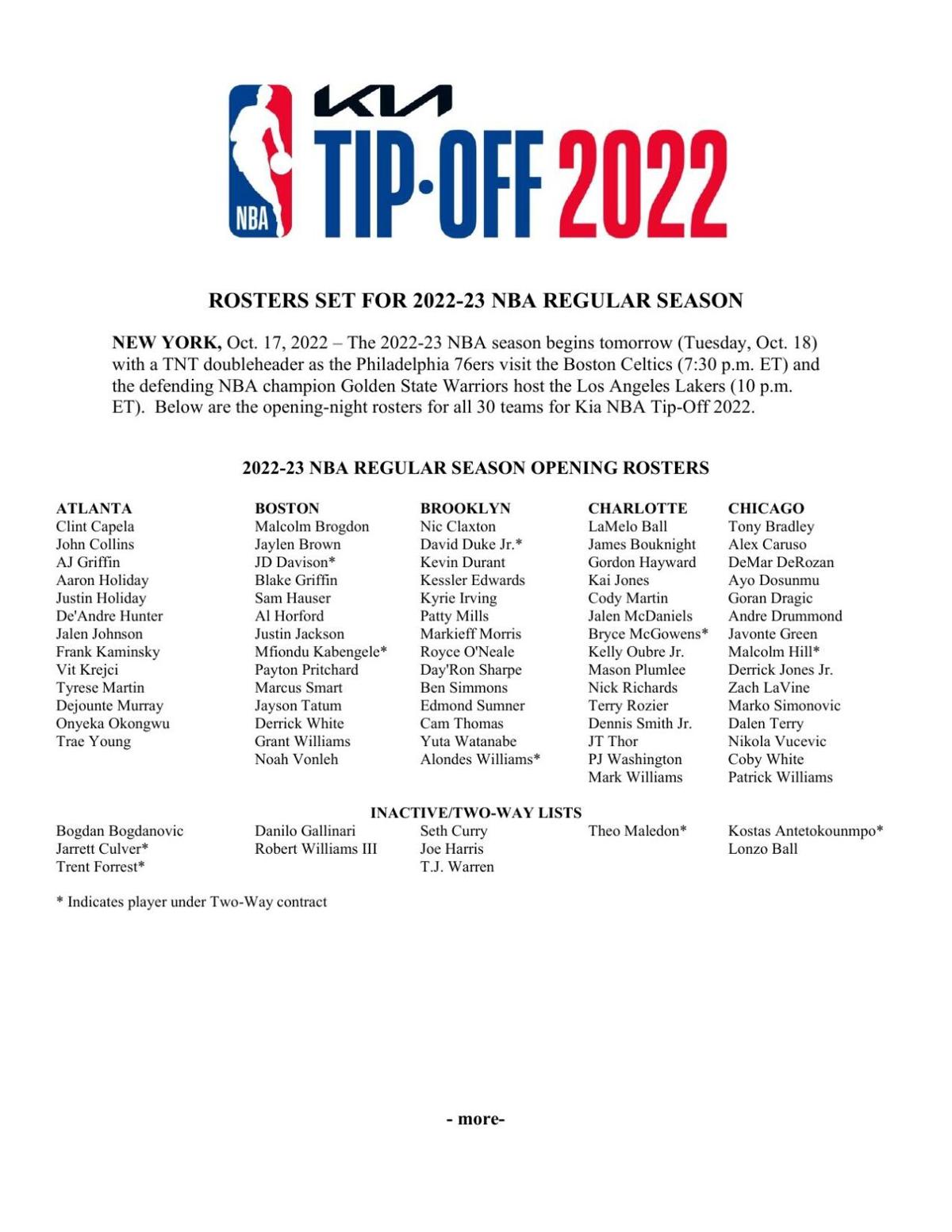 NBA opening rosters 202223
