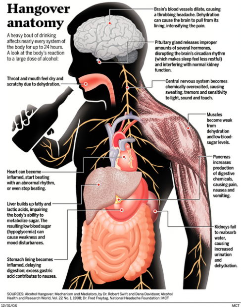 Drinking tonight? You'll need to know more than just '0.08'  