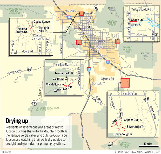 Water wells drying up on Tucson's fringes Environment