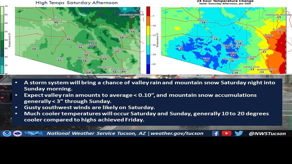 Tucson weather Temperatures to plummet this weekend Local news