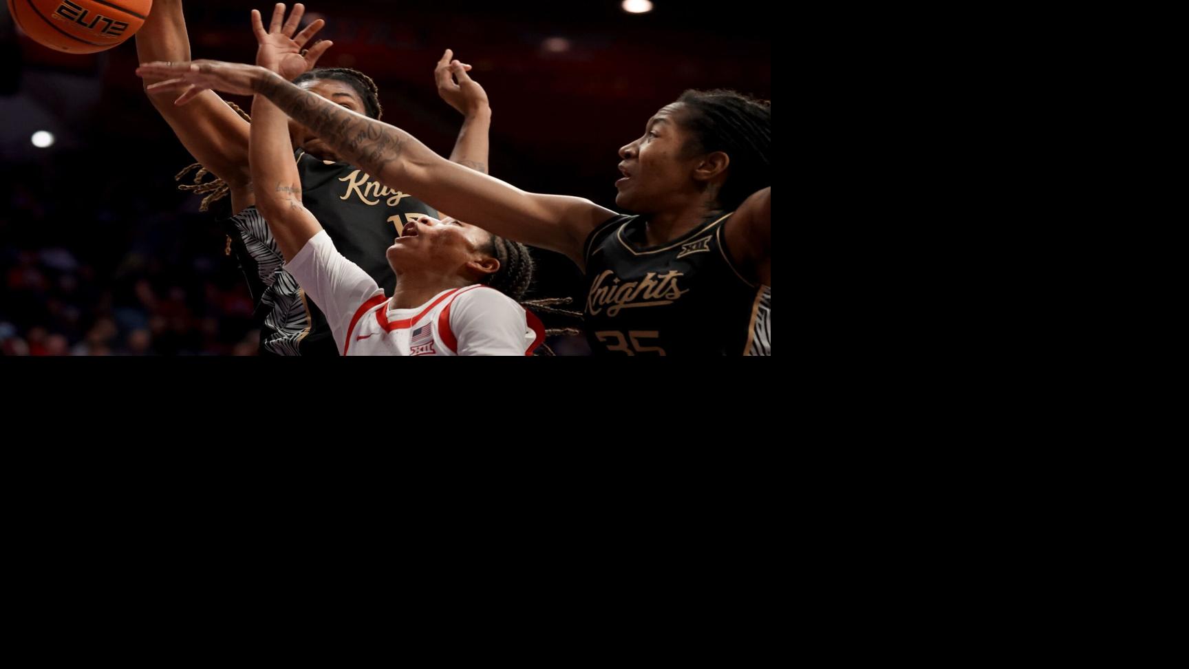 Big 12 women's basketball standings, schedule