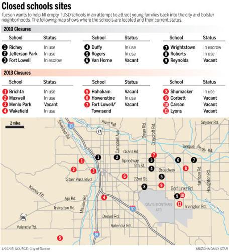 Closed schools sites map