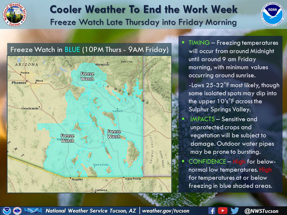 National Weather Service Dec. 6