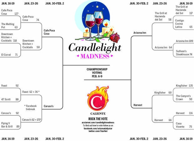 013014-cal-candlelight-madness