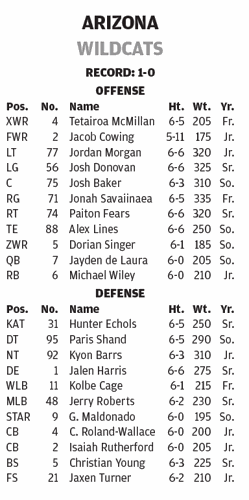 Screen Shot 2022-09-09 at 6.57.55 PM.png