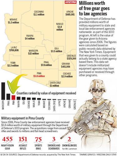 082414-Militarization-g1CMYK