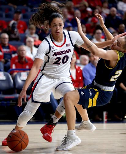 University of Arizona vs Northern Arizona