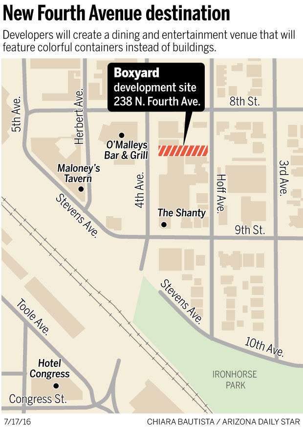 Fourth Avenue to get boxcar bar and dining venue | Tucson Business News ...