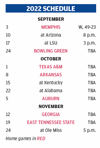 Screen Shot 2022-09-09 at 6.58.42 PM.png