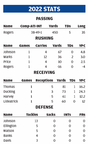 Screen Shot 2022-09-09 at 6.58.58 PM.png