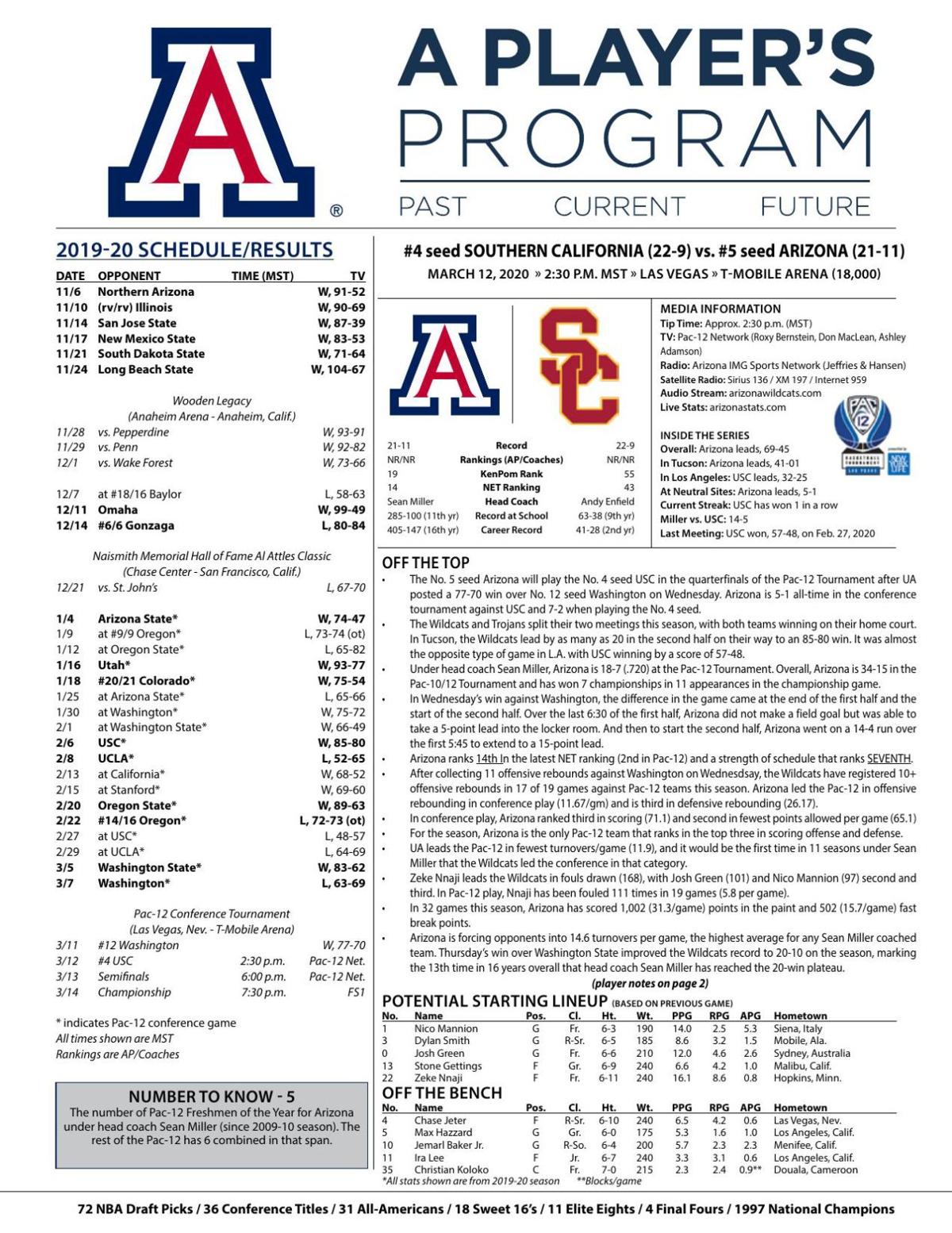 UA's final game notes
