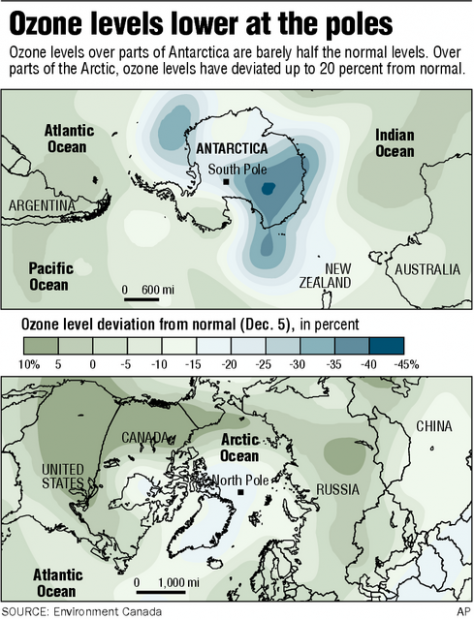 Ozone layer may take longer than expected to fully recover  