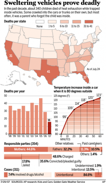 How do you punish one who left a child to die?  