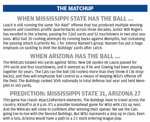 Screen Shot 2022-09-09 at 6.59.28 PM.png