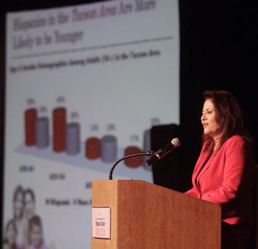 Hispanic Market Outlook