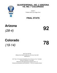 UA-Colorado box score