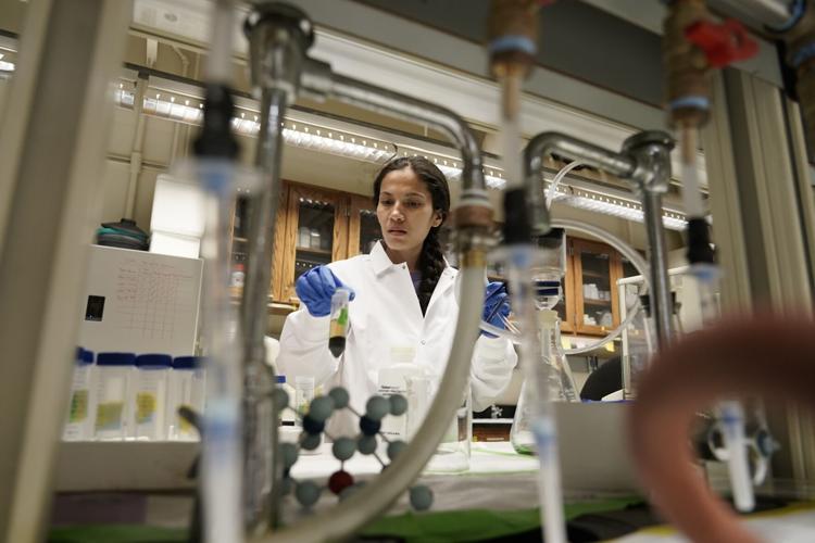 Climate Agriculture Research Funding