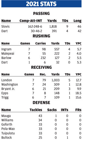 Screen Shot 2021-10-29 at 3.32.28 PM.png