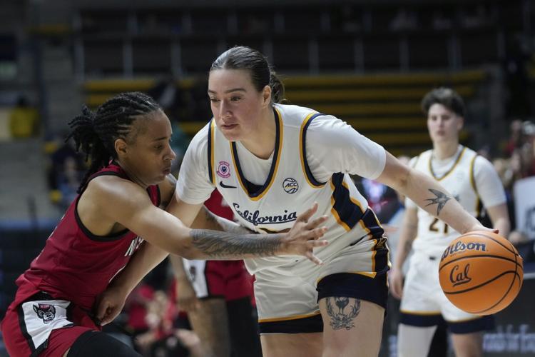 NC State California Basketball