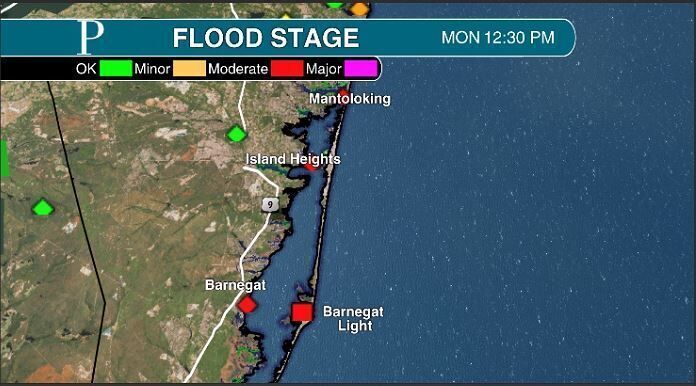 12:30 p.m. flood stage