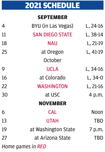 Screen Shot 2021-10-29 at 3.32.07 PM.png