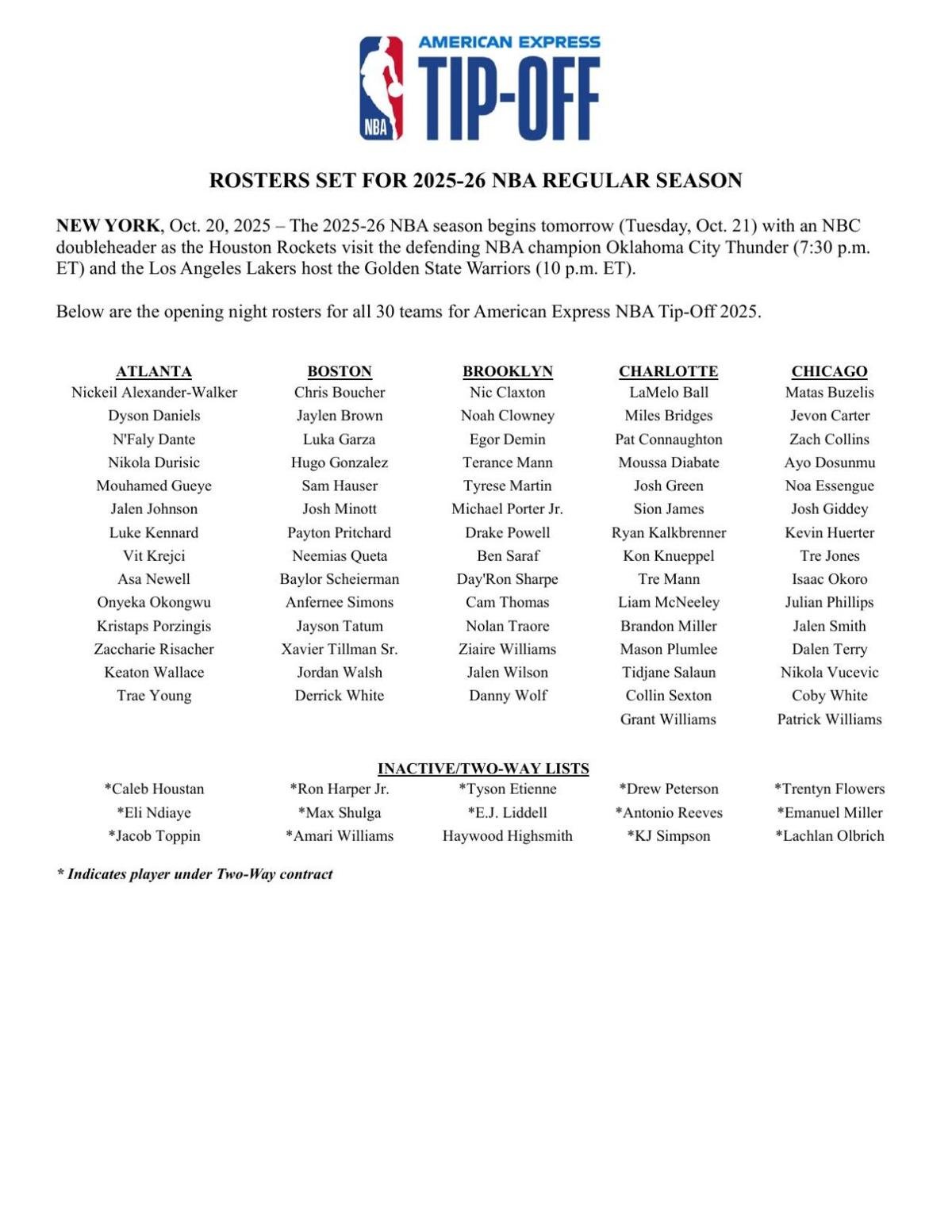 NBA season opening rosters 2025-26