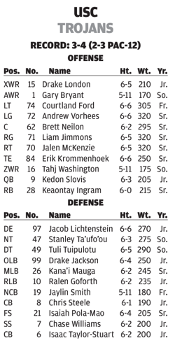 Screen Shot 2021-10-29 at 3.31.56 PM.png