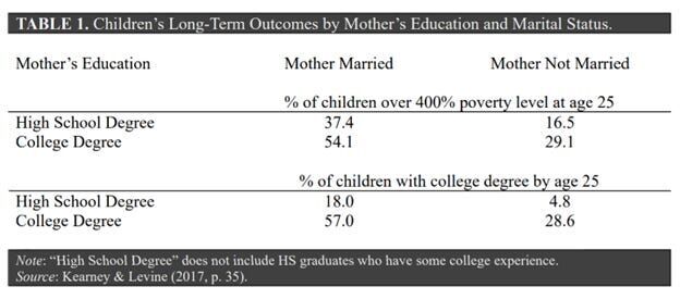 utterly mod figure 1.jpg
