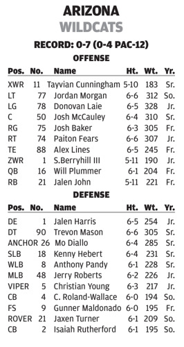 Screen Shot 2021-10-29 at 3.31.50 PM.png