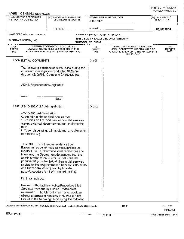 Sierra Tucson Report