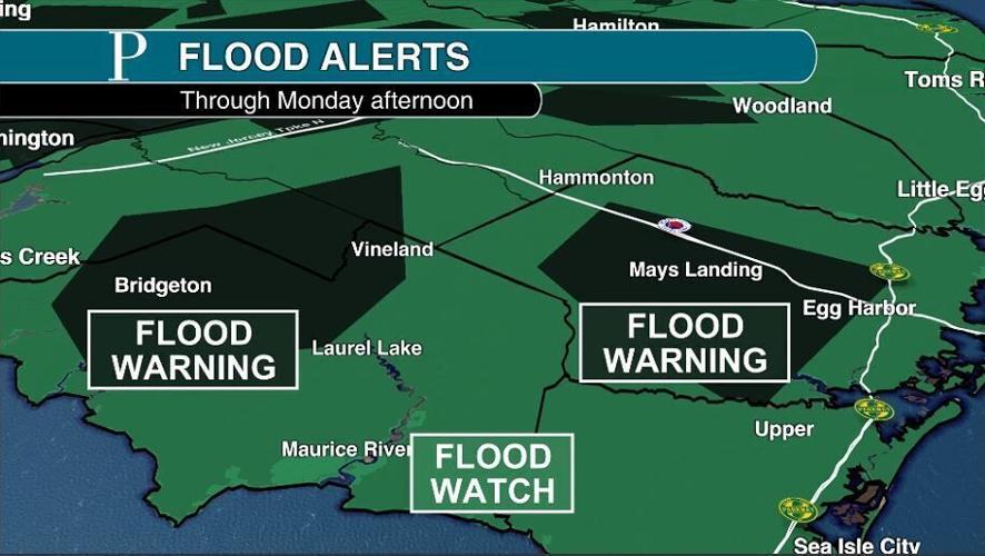 Flood Alerts