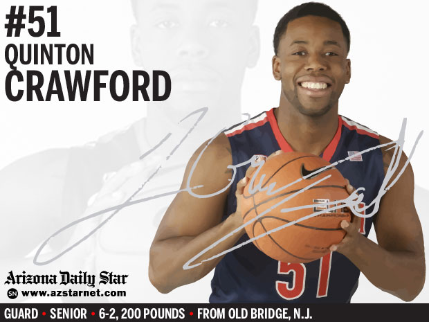University of Arizona Wildcats guard Quinton Crawford