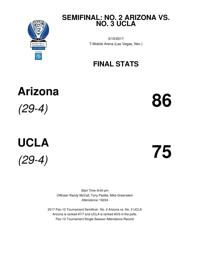 UA-UCLA box score