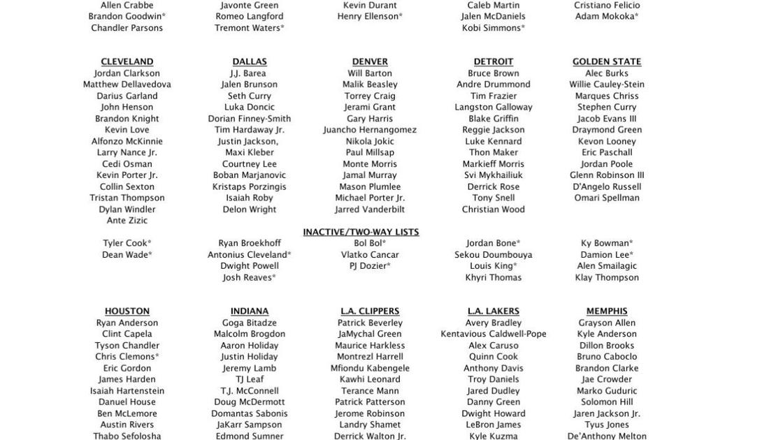 NBA rosters to open 2019-20 season | | tucson.com