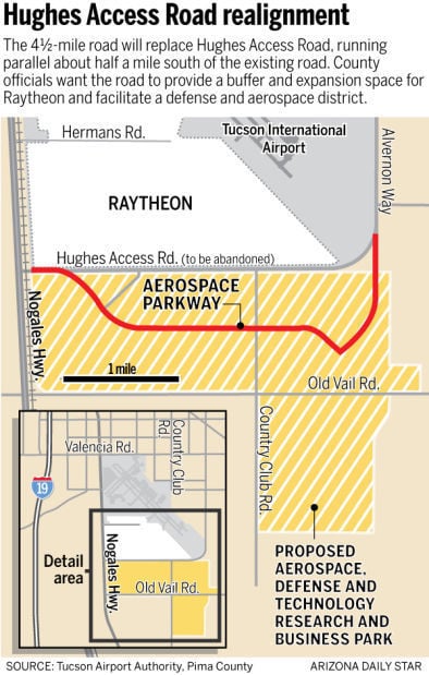 Construction starts on industry-friendly Aerospace Parkway | Latest ...