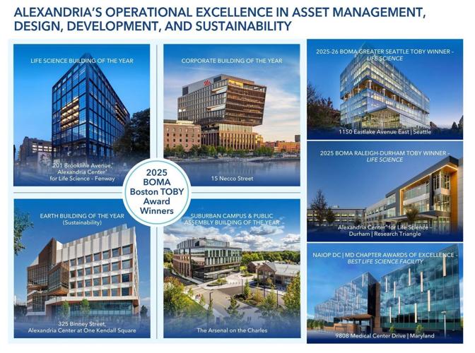 Alexandria Real Estate Equities, Inc. Reports 1Q26 Net Income per Share - Diluted of $2.10; and 1Q26 FFO per Share - Diluted, as Adjusted, of $1.73