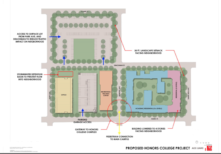 UA Honors College proposal, aerial view