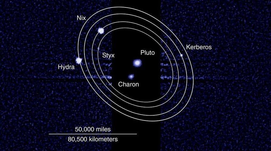 hubble-discoveries-highlights-pluto-moons-jpg.jpg