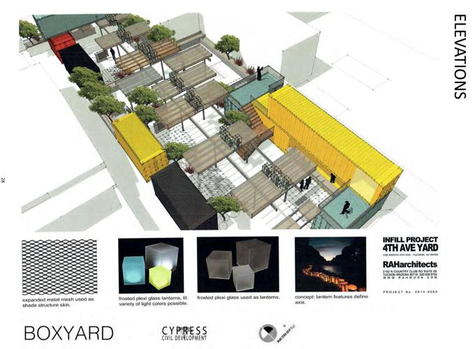 The Boxyard