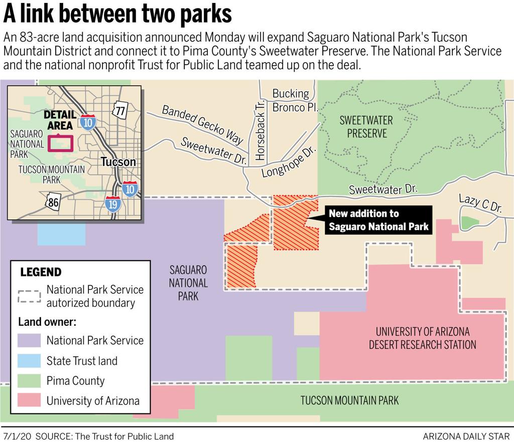 Land Acquisition Links Saguaro National Park To Sweetwater Preserve Local News Tucson Com