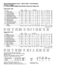 UA-Oregon postgame: On Tolly's blessing, York's regret and seeding