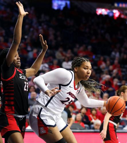 Arizona Women's Basketball vs. Seattle University | Dec. 2, 2024
