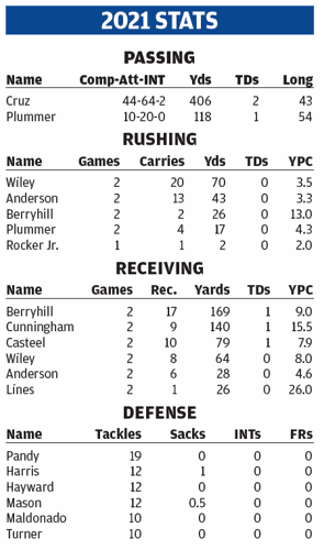 Screen Shot 2021-09-17 at 3.17.31 PM.png